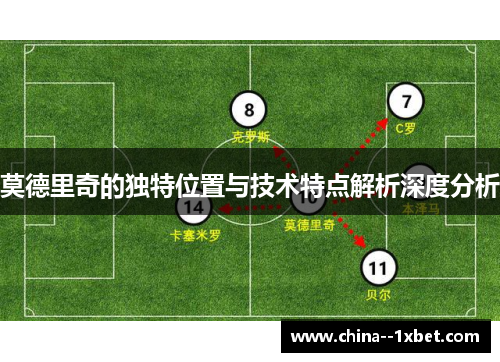 莫德里奇的独特位置与技术特点解析深度分析