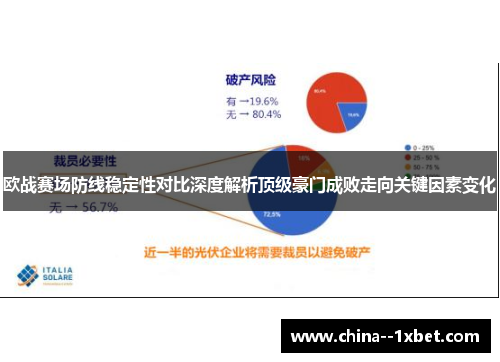 欧战赛场防线稳定性对比深度解析顶级豪门成败走向关键因素变化 欧战赛场防线稳定性对比深度解析顶级豪门成败走向关键因素变化