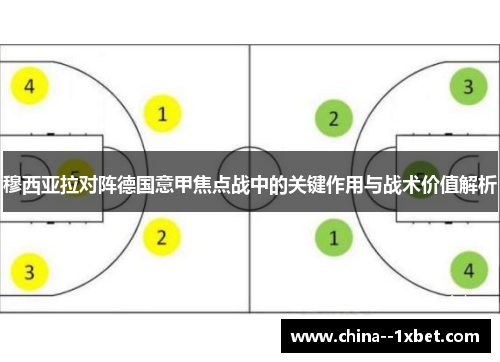 穆西亚拉对阵德国意甲焦点战中的关键作用与战术价值解析