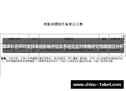 国家队伤停对竞技表现影响评估及系统化应对策略研究构建路径分析