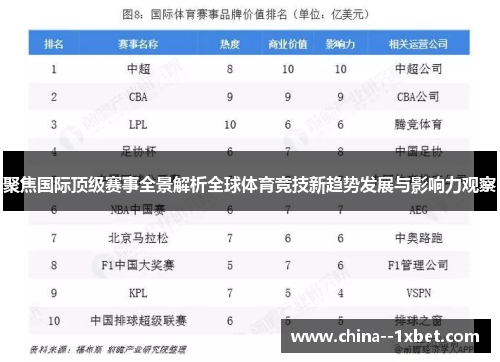 聚焦国际顶级赛事全景解析全球体育竞技新趋势发展与影响力观察