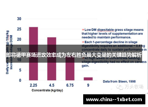 即将德甲赛场进攻效率成为左右胜负最大变量的关键趋势解析