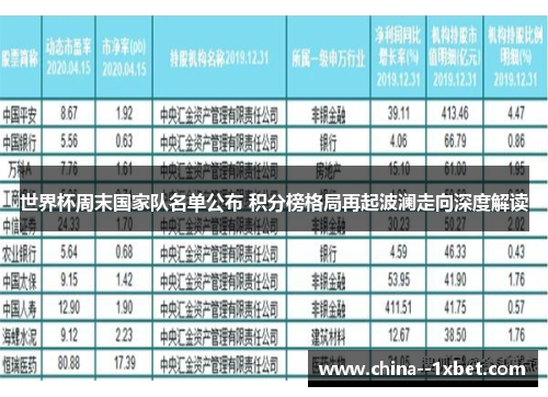 世界杯周末国家队名单公布 积分榜格局再起波澜走向深度解读