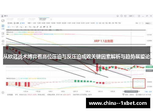 从欧冠战术博弈看高位压迫与反压迫成败关键因素解析与趋势展望论 从欧冠战术博弈看高位压迫与反压迫成败关键因素解析与趋势展望论